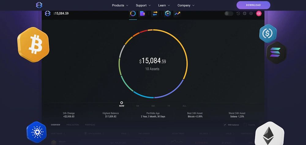 Screenshot von MetaMask